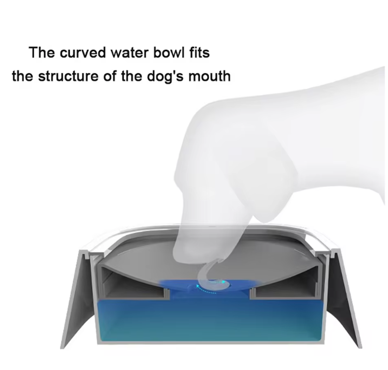 Custom Dog Drinking Water Bowl No Spill
